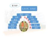 《灰雀》名师课件（第二课时）