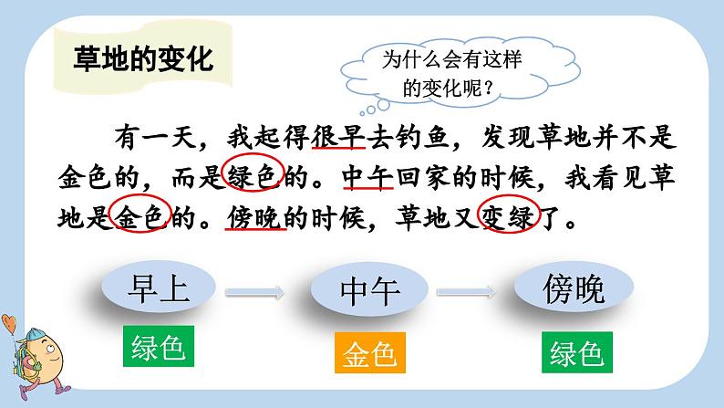 《金色的草地》新课标课件（第二课时）第4页