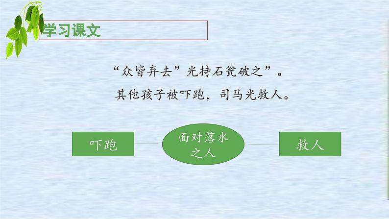 《司马光》教学课件（第二课时）第5页