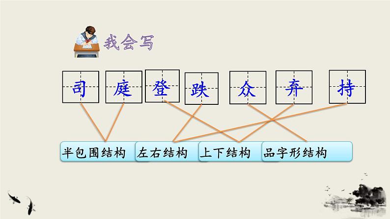 《司马光》教学课件206