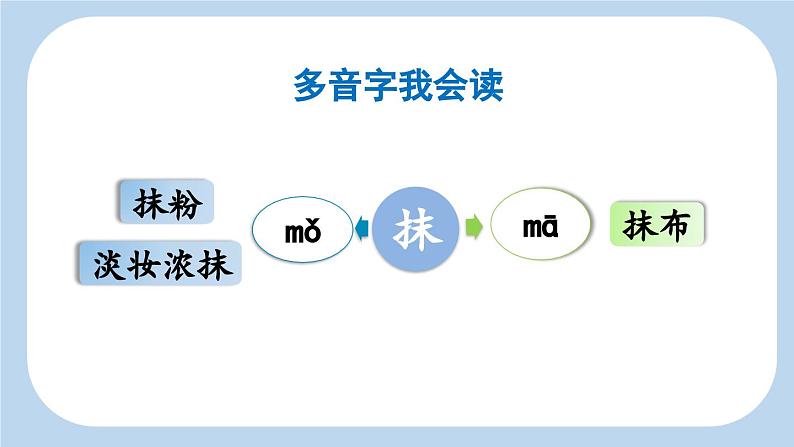 三上《古诗三首》新课标课件（第二课时 饮湖上初晴后雨）第6页