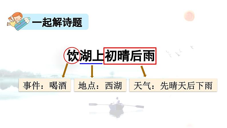 三上《古诗三首》优质课件（第二课时 《饮湖上初晴后雨》《望洞庭》）第7页