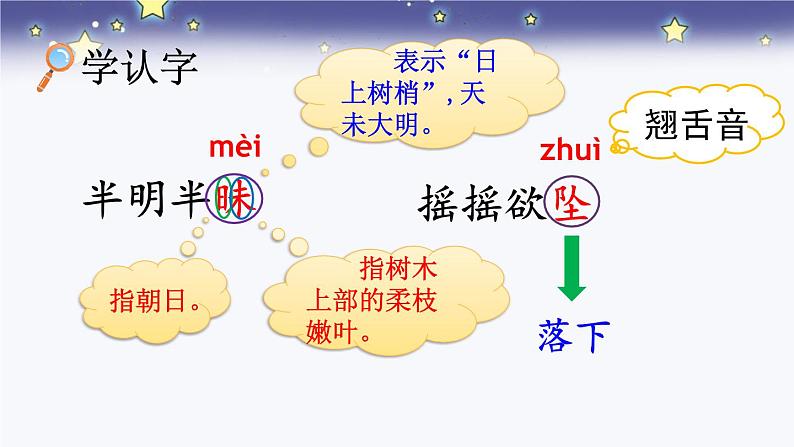 统编版（2024）四年级语文上册4繁星课件4第5页