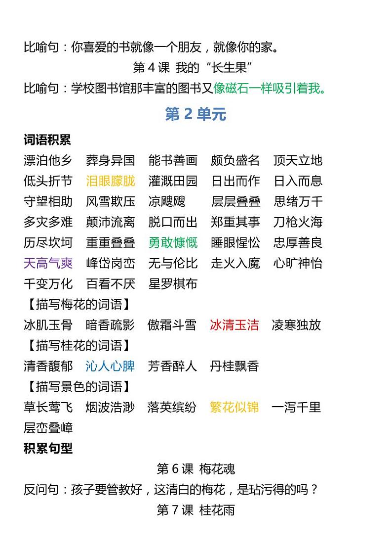 5年级人教版语文上册词语归类积累 课文佳句知识点汇总第2页