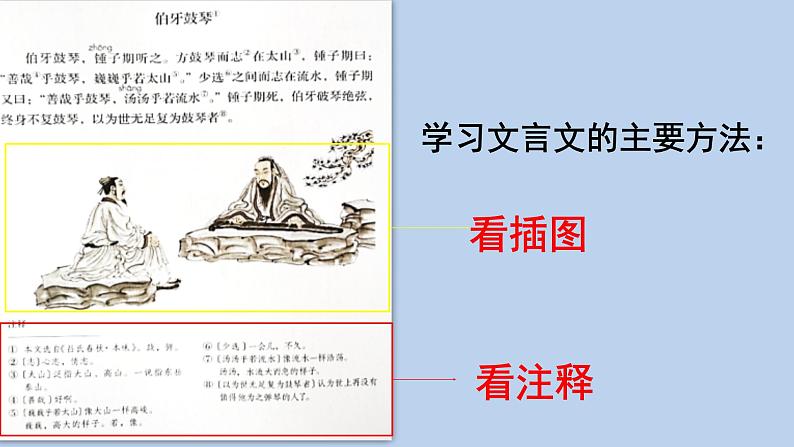 部编人教版小学语文六年级上册第二十二课《伯牙鼓琴》教学设计+课件+作业设计+课堂实录06