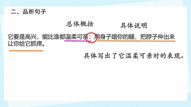 部编人教版小学四年级语文下册第四单元复习课教学设计+课件+作业设计+课堂实录08