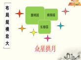 《圆明园的毁灭》课件、教案、作业设计、实录视频