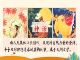统编版（2024）四年级语文上册12盘古开天地第1课时课件1