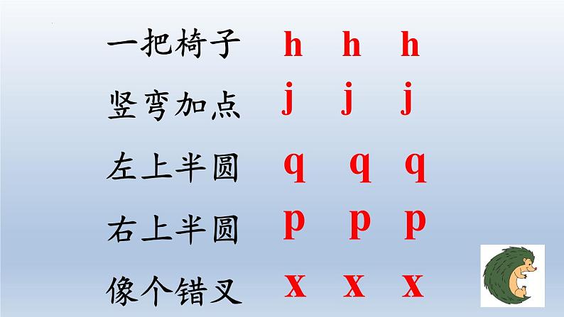 2024年秋一年级上册7 z c s 课件第4页