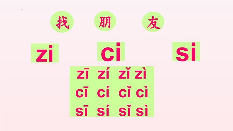 2024年秋一年级上册8 zh ch sh r 课件03