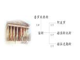 统编版（2024）四年级语文上册14普罗米修斯课件3