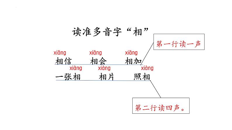 统编版（2024）四年级语文上册17爬天都峰课件6第6页