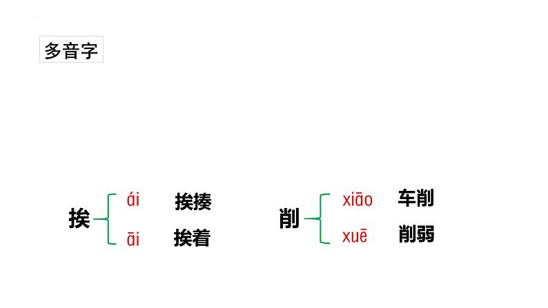 统编版（2024）四年级语文上册20陀螺课件1第4页