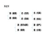 统编版（2024）四年级语文上册20陀螺课件1