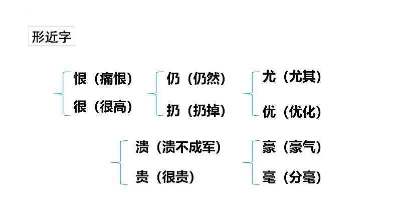 统编版（2024）四年级语文上册20陀螺课件1第5页