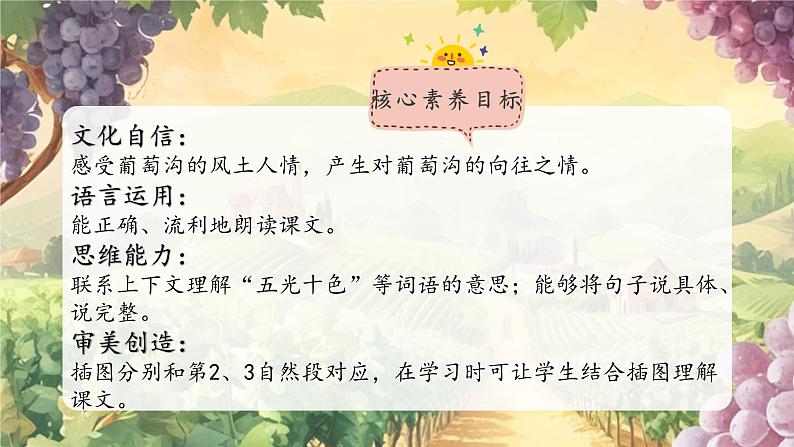 【核心素养】统编版语文二上 11《葡萄沟》课件+教案+音视频素材+课文朗读02