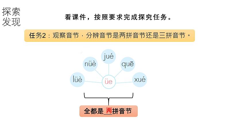 小学语文新部编版一年级上册第四单元第12课《ie üe er》第2课时教学课件（2024秋）08
