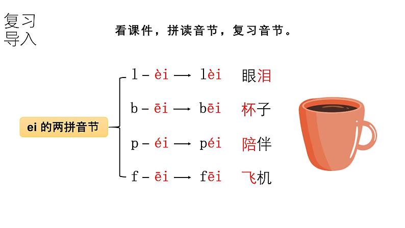 小学语文新部编版一年级上册第四单元第10课《ai ei ui》第3课时教学课件（2024秋）第5页