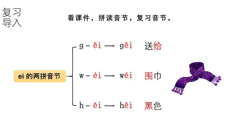 小学语文新部编版一年级上册第四单元第10课《ai ei ui》第3课时教学课件（2024秋）第6页