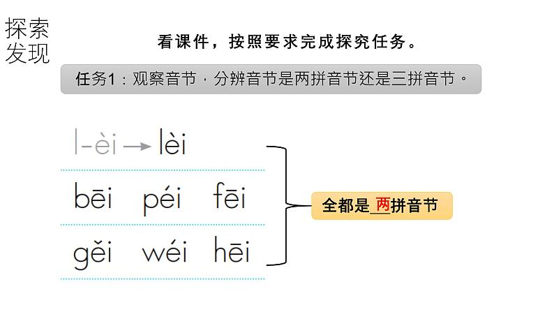 小学语文新部编版一年级上册第四单元第10课《ai ei ui》第2课时教学课件（2024秋）第7页