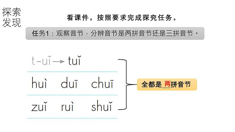 小学语文新部编版一年级上册第四单元第10课《ai ei ui》第2课时教学课件（2024秋）第8页