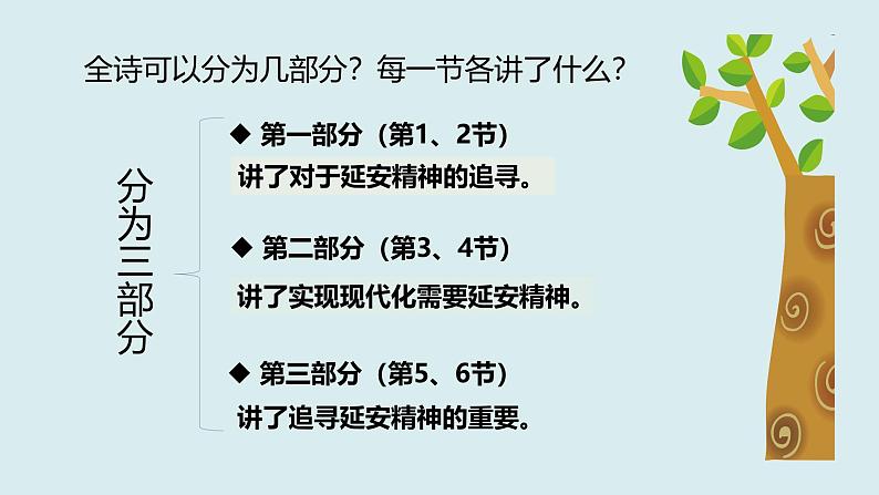 统编版（2024）四年级语文上册24延安，我把你追寻课件8第8页