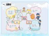 统编版（2024）四年级语文上册习作：写信课件课件3