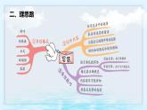 统编版（2024）四年级语文上册习作：写信课件课件3
