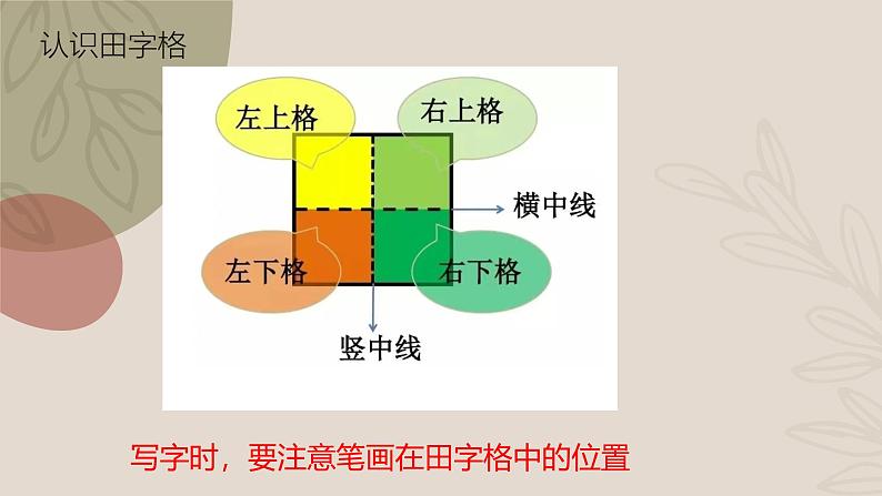 2024年秋一年级上册2金木水火土 课件(01)第6页