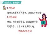 统编版（2024）五年级语文上册4珍珠鸟课件3