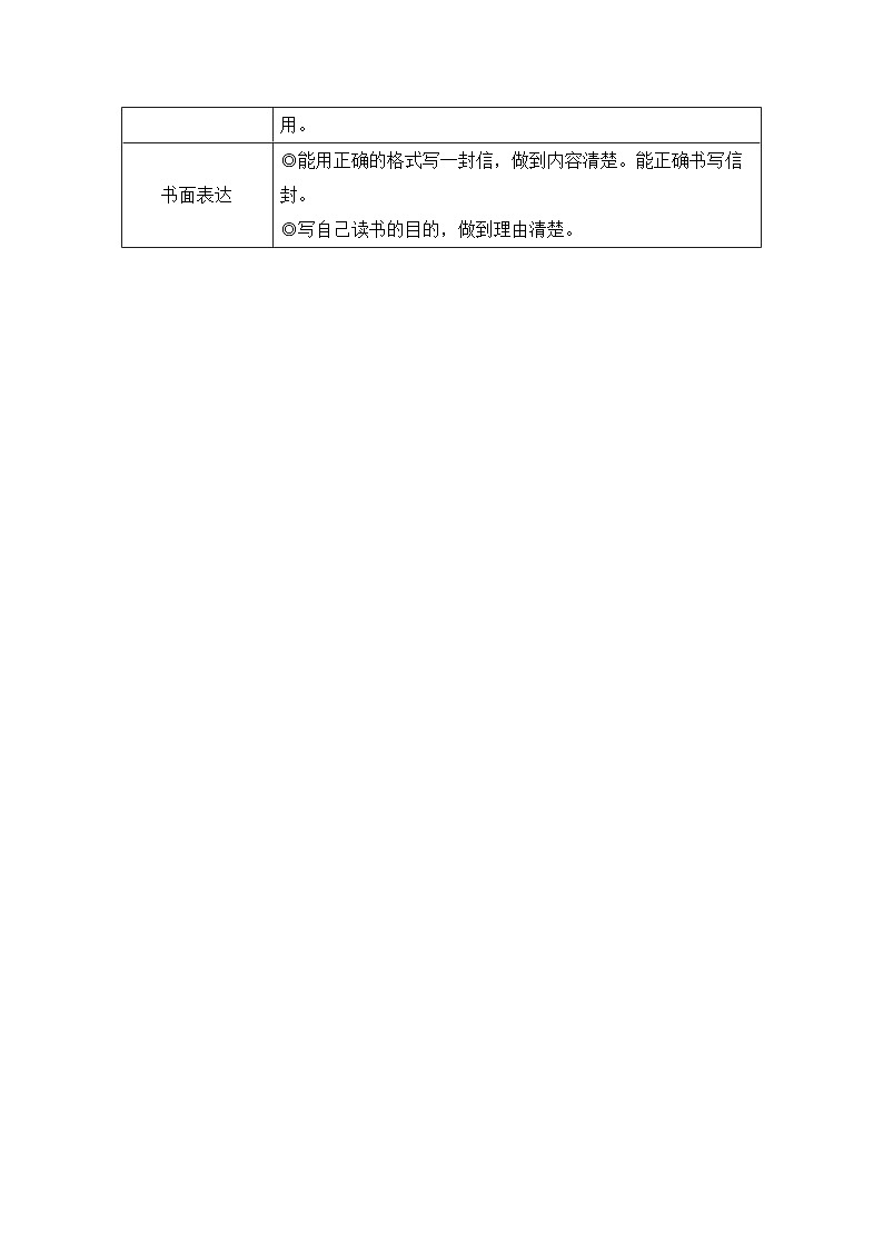 四上《古诗三首》教学设计（第一课时 出塞）第2页