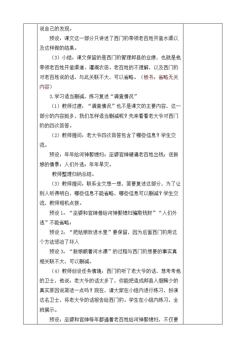 《西门豹治邺》优质教案（第二课时）第2页