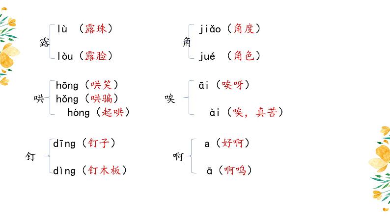 四上语文《第六单元复习课》名师教学课件第5页