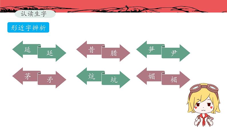 《延安，我把你追寻》名师课件第6页