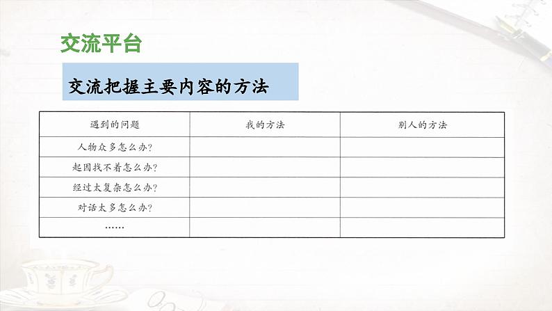 四上《语文园地七》教学课件（第一课时）第4页