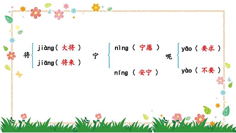 四上语文《第七单元复习课》名师教学课件第5页