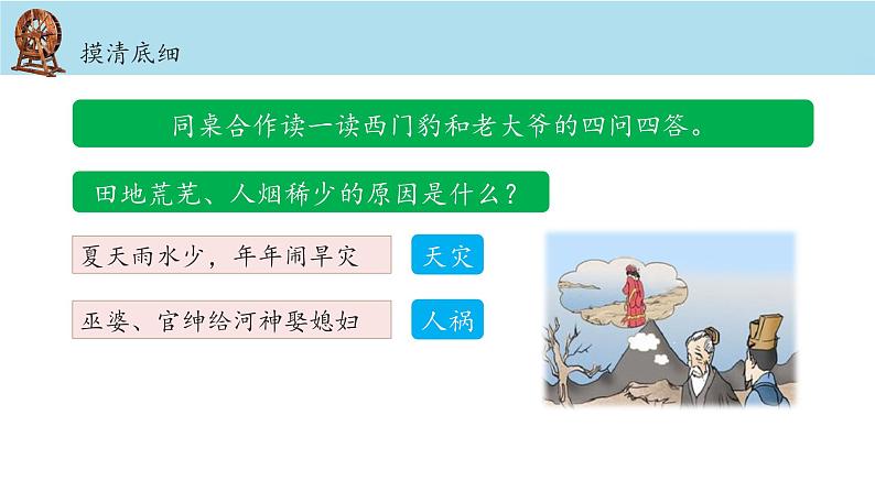 《西门豹治邺》名师课件（第二课时）08