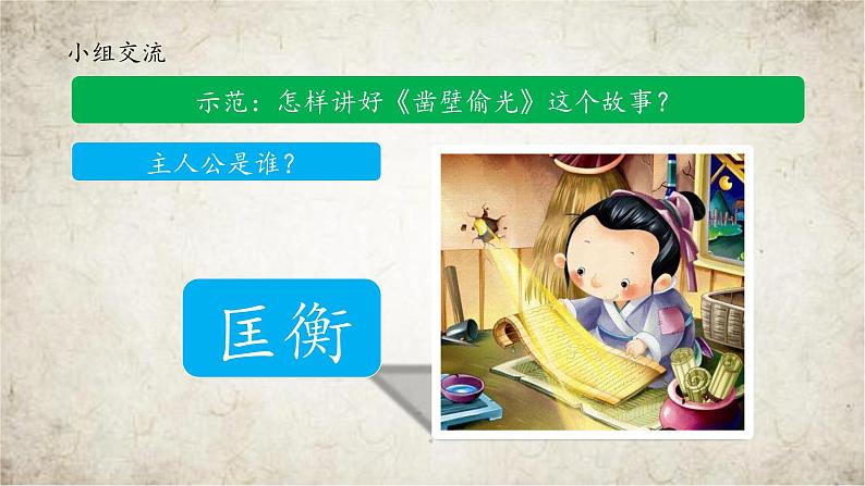 《口语交际：讲历史人物故事》名师课件第7页