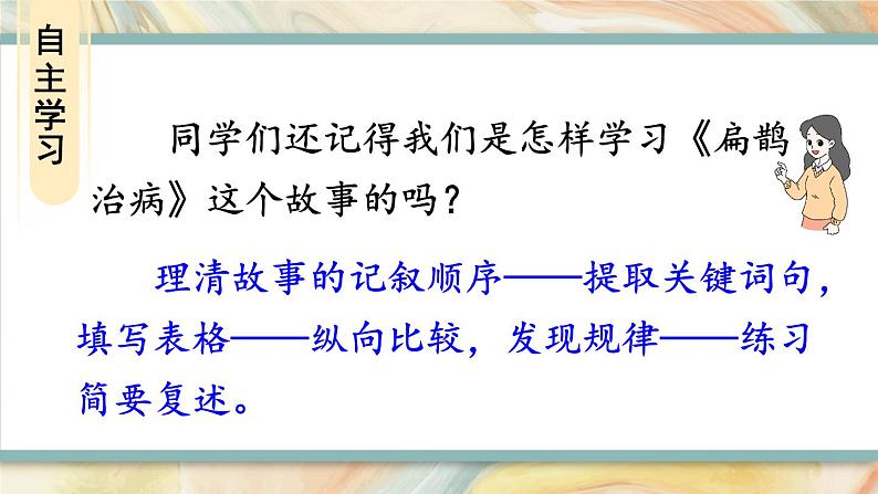 四上《故事二则》教学课件（第二课时 纪昌学射）第6页