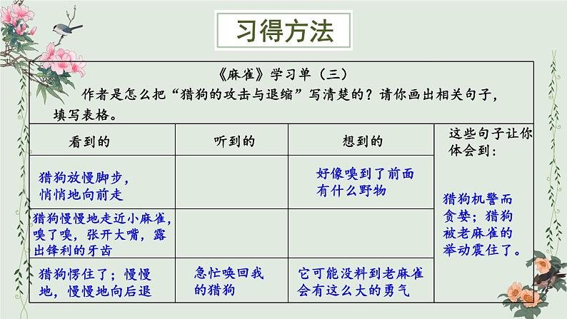 《麻雀》优质课件（第二课时）第6页