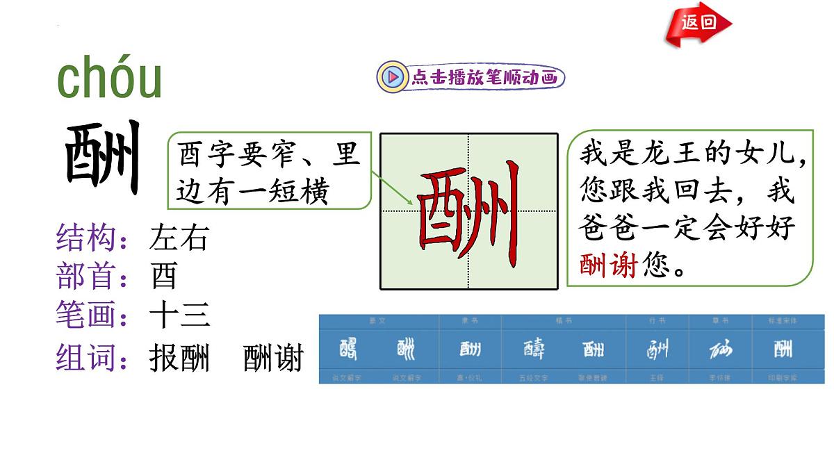 统编版（2024）五年级语文上册9猎人海力布第1课时课件3第5页