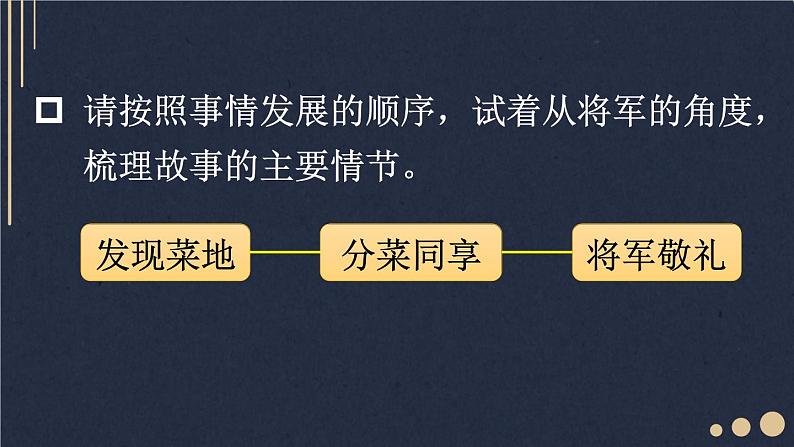 统编版（2024）五年级语文上册15小岛课件4第6页