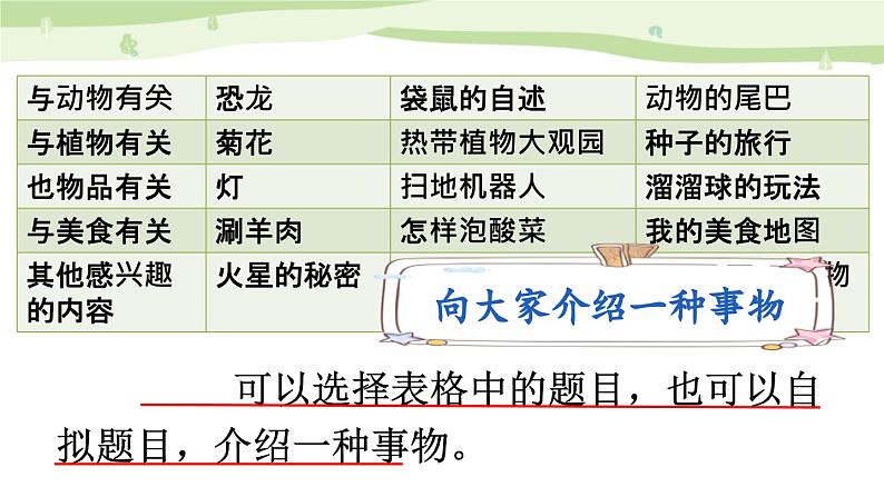 统编版（2024）五年级语文上册习作：介绍一种事物课件105