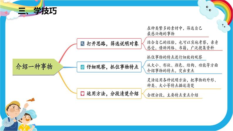 统编版（2024）五年级语文上册习作：介绍一种事物课件2第6页