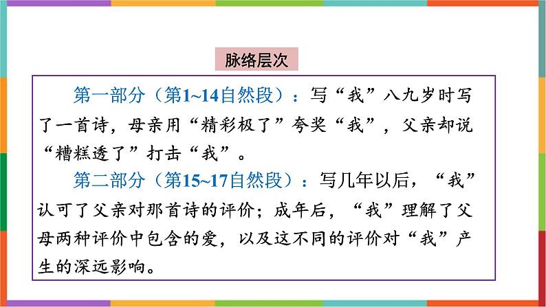 统编版（2024）五年级语文上册20“精彩极了”和“糟糕透了”课件1第3页