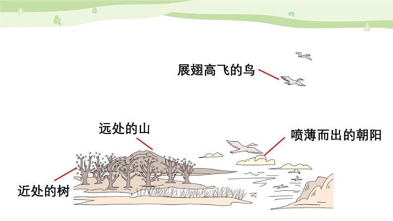 统编版（2024）五年级语文上册习作：_____即景课件2第4页