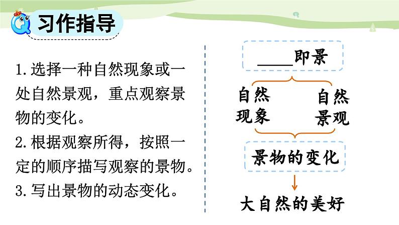 统编版（2024）五年级语文上册习作：_____即景课件2第8页