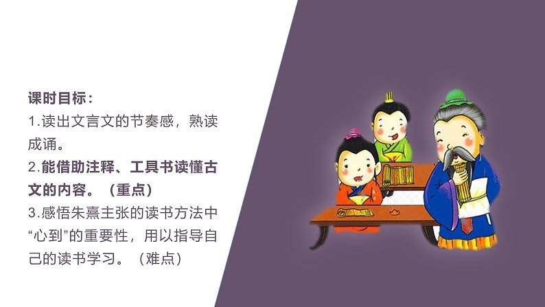 统编版（2024）五年级语文上册25古人谈读书第2课时课件3第2页