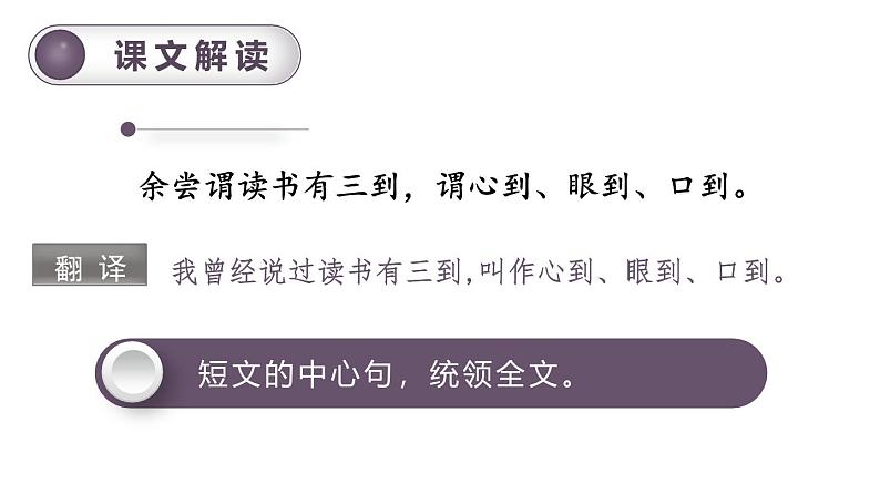 统编版（2024）五年级语文上册25古人谈读书第2课时课件3第6页