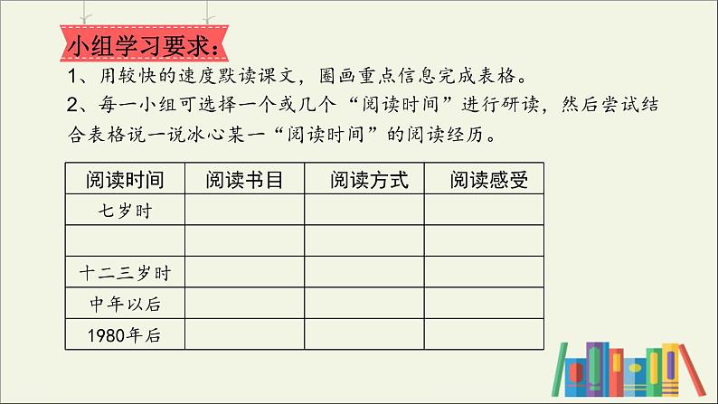 统编版（2024）五年级语文上册26忆读书课件3第7页